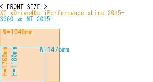 #X5 xDrive40e iPerformance xLine 2015- + S660 α MT 2015-